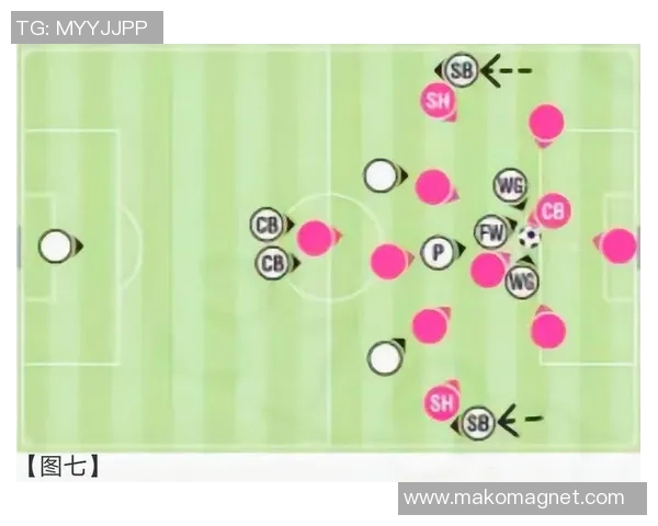 杭州足球队战术揭秘：从阵型到策略的全面分析与探讨